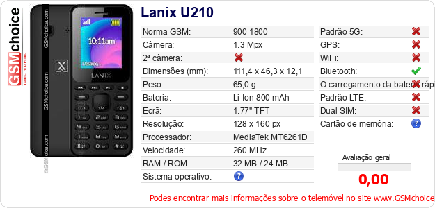Lanix U210 Especificações técnicas do telemóvel 