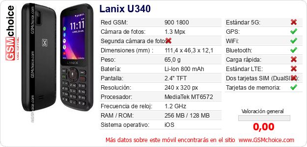 Lanix U340 Datos técnicos del móvil 