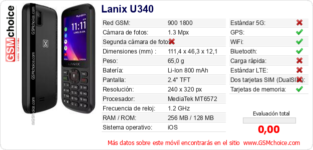 Lanix U340 Datos técnicos del móvil 