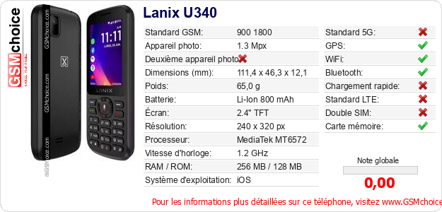 Lanix U340 Fiche technique Lanix U340 Fiche technique