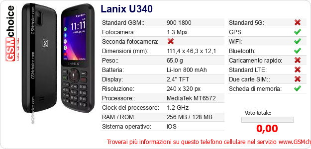 Lanix U340 Dati tecnici di telefono cellulare Lanix U340 Dati tecnici di telefono cellulare