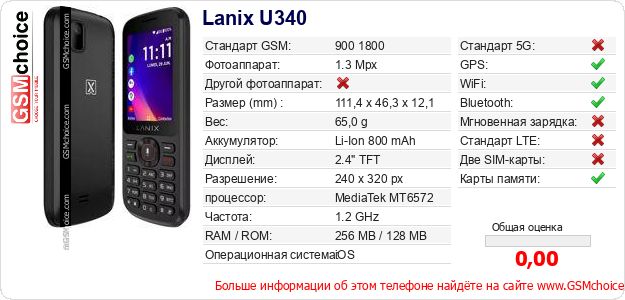 Lanix U340 Технические данные телефона Lanix U340 Технические данные телефона