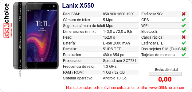 Lanix X550 Datos técnicos del móvil 