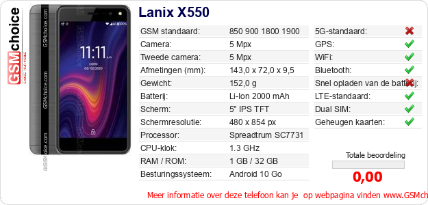 Lanix X550 Technische gegevens 