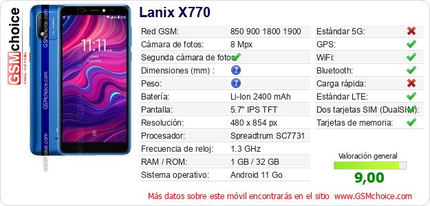 Lanix X770 Datos técnicos del móvil Lanix X770 Datos técnicos del móvil
