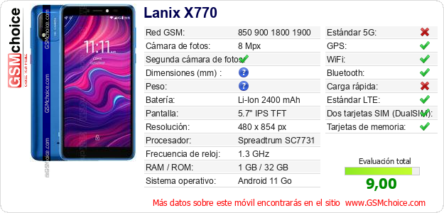 Lanix X770 Datos técnicos del móvil 