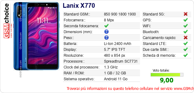 Lanix X770 Dati tecnici di telefono cellulare 