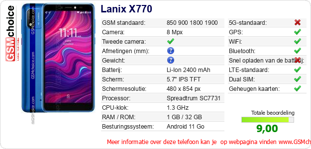 Lanix X770 Technische gegevens 