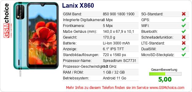 Lanix X860 technische Daten Lanix X860 technische Daten