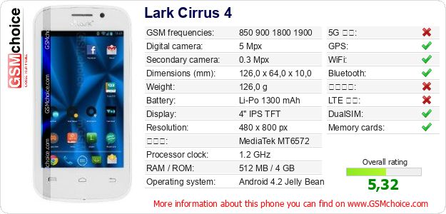 Lark Cirrus 4 手機技術數據