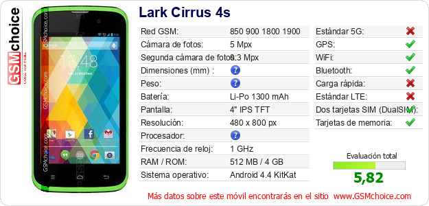 Lark Cirrus 4s Datos técnicos del móvil 