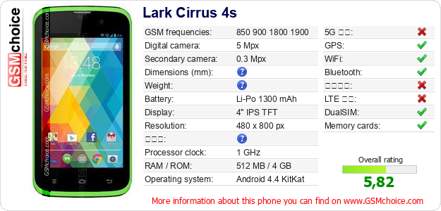 Lark Cirrus 4s 手機技術數據