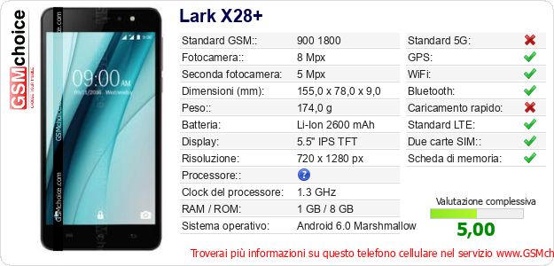 Lark X28+ Dati tecnici di telefono cellulare 