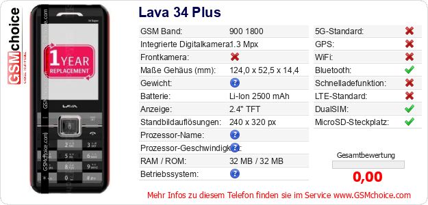 Lava 34 Plus technische Daten Lava 34 Plus technische Daten
