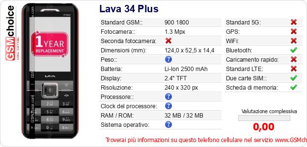 Lava 34 Plus Dati tecnici di telefono cellulare Lava 34 Plus Dati tecnici di telefono cellulare