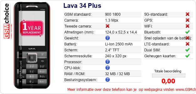 Lava 34 Plus Technische gegevens 