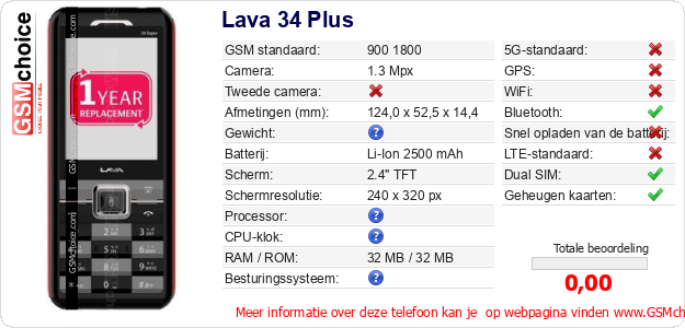 Lava 34 Plus Technische gegevens 
