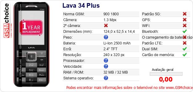 Lava 34 Plus Especificações técnicas do telemóvel Lava 34 Plus Especificações técnicas do telemóvel