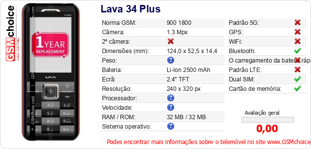 Lava 34 Plus Especificações técnicas do telemóvel 