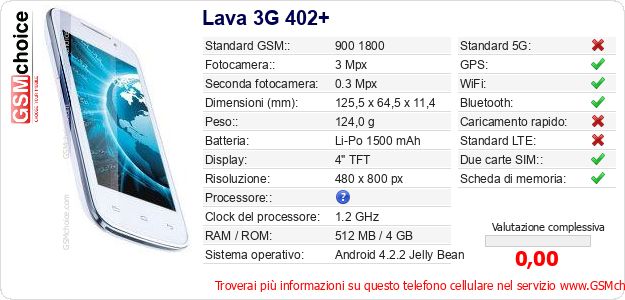 Lava 3G 402+ Dati tecnici di telefono cellulare 