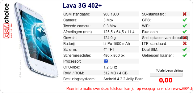 Lava 3G 402+ Technische gegevens Lava 3G 402+ Technische gegevens