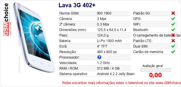 Lava 3G 402+ Especificações técnicas do telemóvel Lava 3G 402+ Especificações técnicas do telemóvel