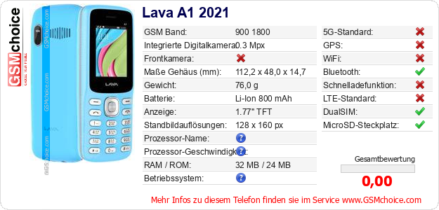 Lava A1 2021 technische Daten Lava A1 2021 technische Daten