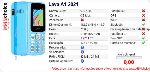 Lava A1 2021 Especificações técnicas do telemóvel 