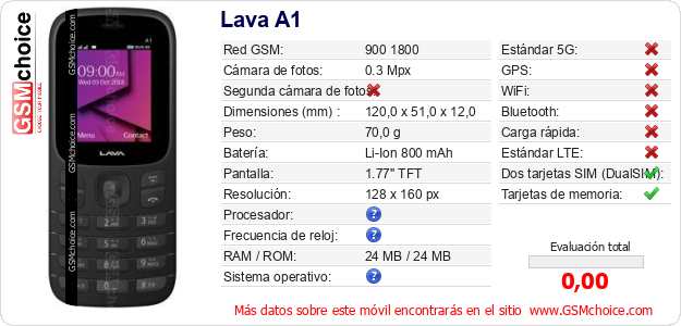 Lava A1 Datos técnicos del móvil 