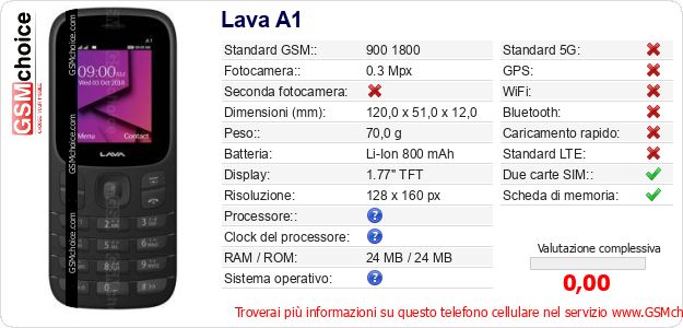 Lava A1 Dati tecnici di telefono cellulare 