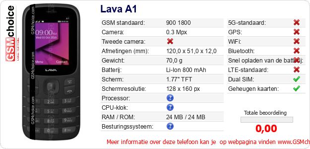 Lava A1 Technische gegevens 