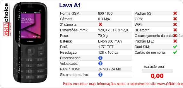 Lava A1 Especificações técnicas do telemóvel 