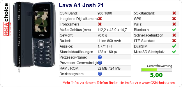 Lava A1 Josh 21 technische Daten Lava A1 Josh 21 technische Daten