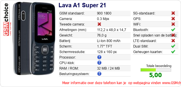 Lava A1 Super 21 Technische gegevens 