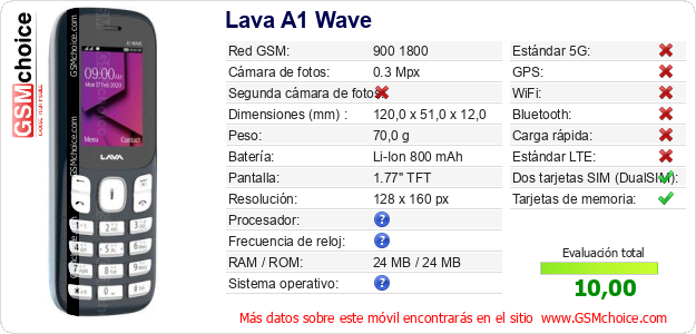 Lava A1 Wave Datos técnicos del móvil 