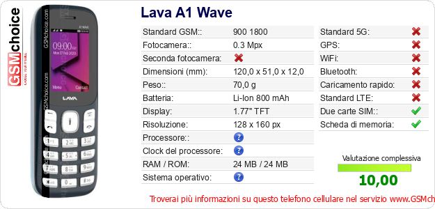 Lava A1 Wave Dati tecnici di telefono cellulare 