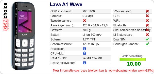 Lava A1 Wave Technische gegevens 