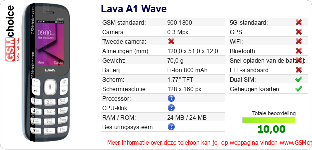 Lava A1 Wave Technische gegevens Lava A1 Wave Technische gegevens