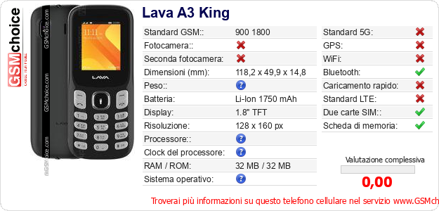 Lava A3 King Dati tecnici di telefono cellulare 
