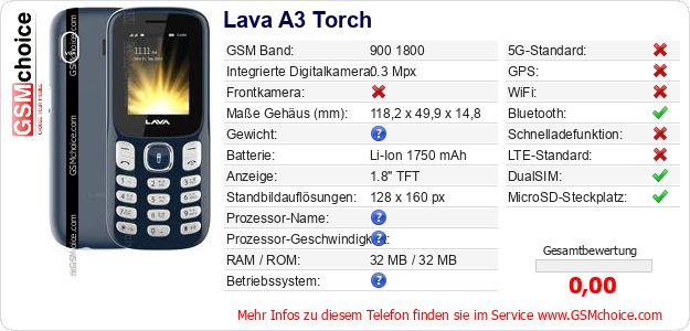 Lava A3 Torch technische Daten Lava A3 Torch technische Daten