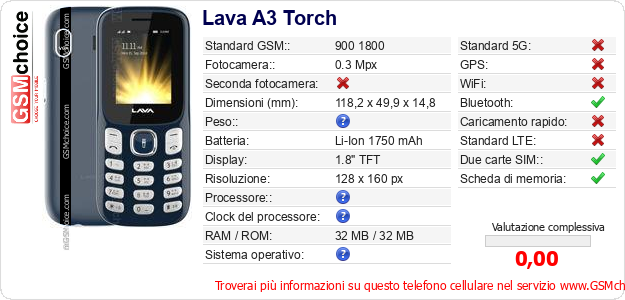 Lava A3 Torch Dati tecnici di telefono cellulare 