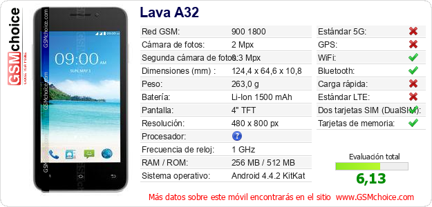 Lava A32 Datos técnicos del móvil Lava A32 Datos técnicos del móvil