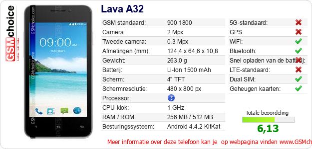 Lava A32 Technische gegevens Lava A32 Technische gegevens