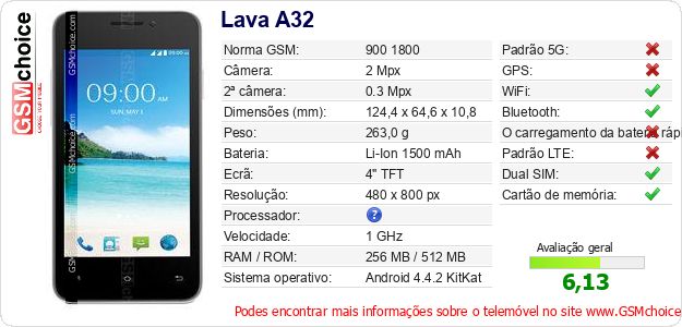 Lava A32 Especificações técnicas do telemóvel Lava A32 Especificações técnicas do telemóvel