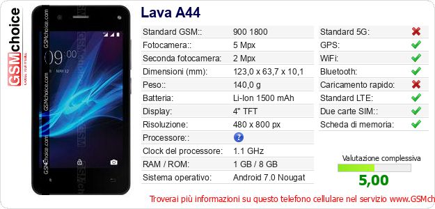 Lava A44 Dati tecnici di telefono cellulare 