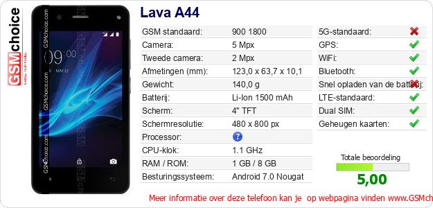 Lava A44 Technische gegevens Lava A44 Technische gegevens
