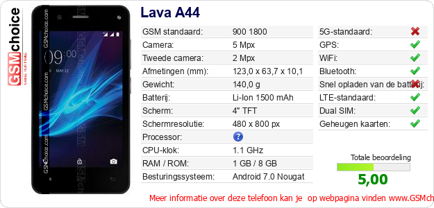 Lava A44 Technische gegevens 