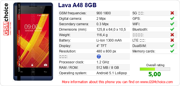 Lava A48 8GB 手機技術數據