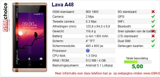 Lava A48 Technische gegevens Lava A48 Technische gegevens