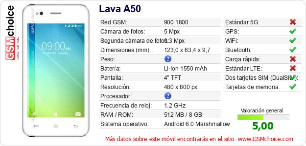 Lava A50 Datos técnicos del móvil Lava A50 Datos técnicos del móvil